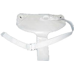 Non-Adh Ileo Std Set, Sm Pch, Sm Ring, Rt Stoma 1 (BX)
